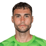 Filip Djukic