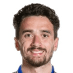 Alex Gilliead