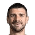 Stefan Mitrovic