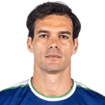 Alberto Botia