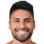 Mauro dos Santos