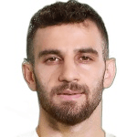 Ramazan Civelek