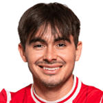 Braian A. Galvan