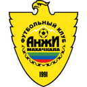 Anzhi