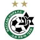 Maccabi Haifa